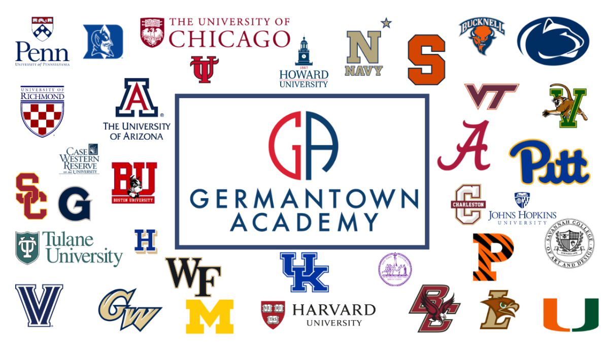 Germantown Academy S Class Of 2021 Matriculations Today At Ga Post Details