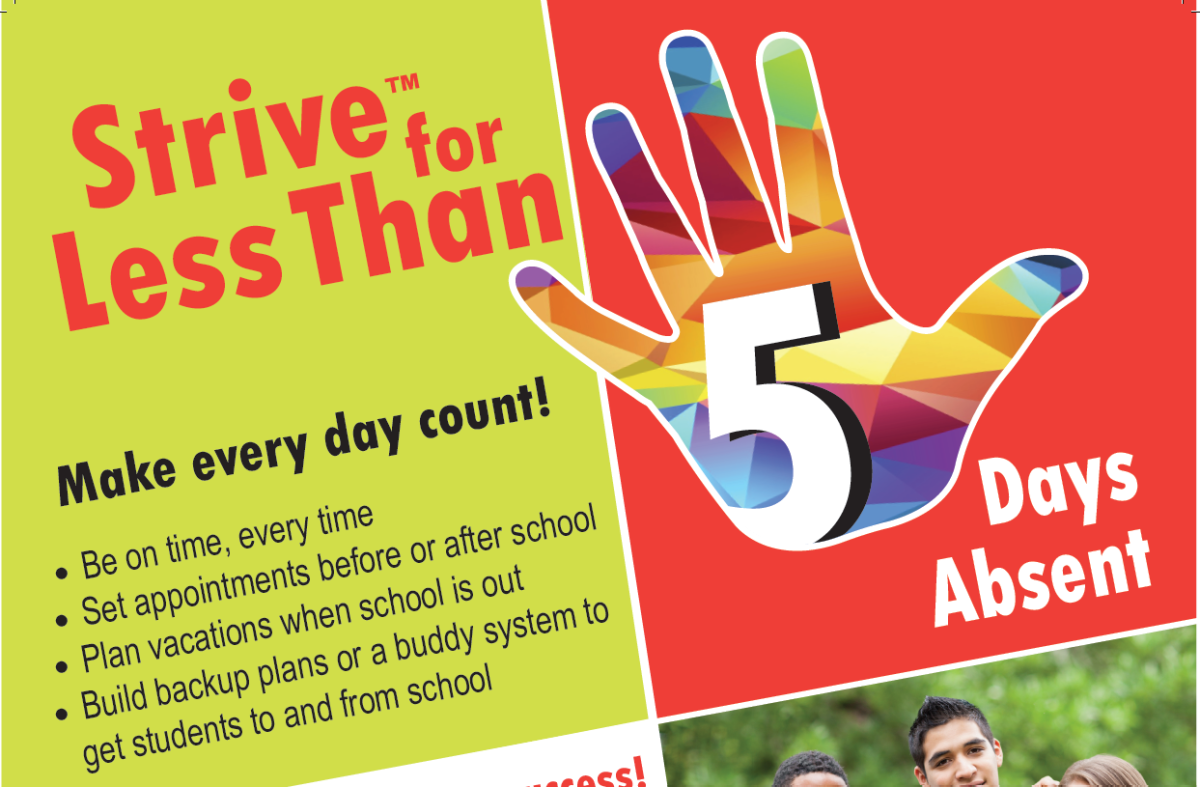 Strive for Less than Five! | News Details