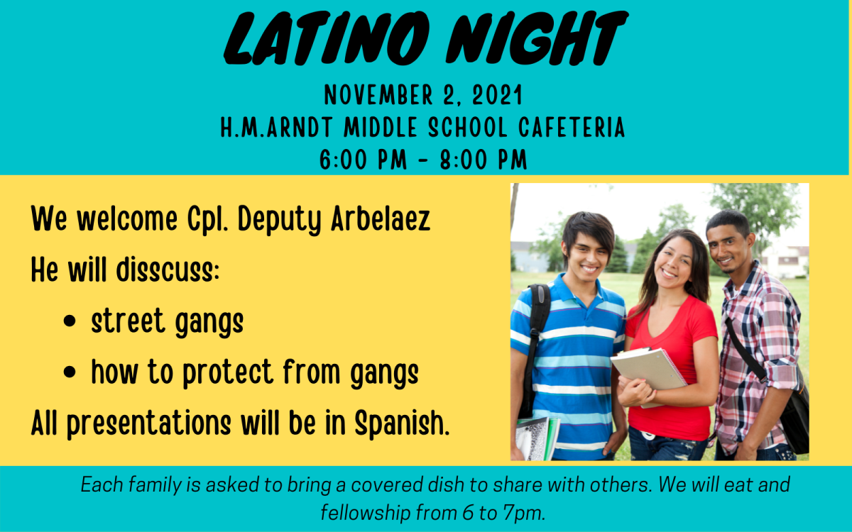 Director of marketing salary picture