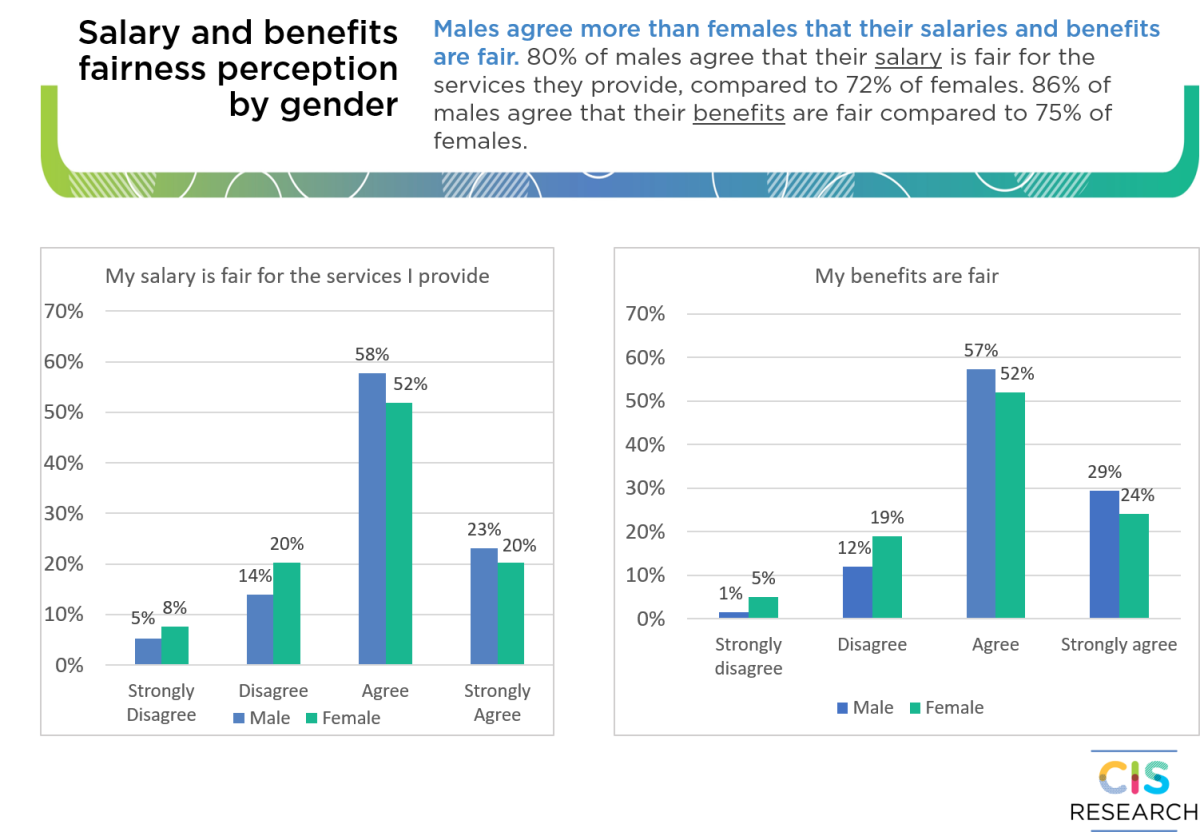 teachers-salary-grade-in-the-philippines-digido