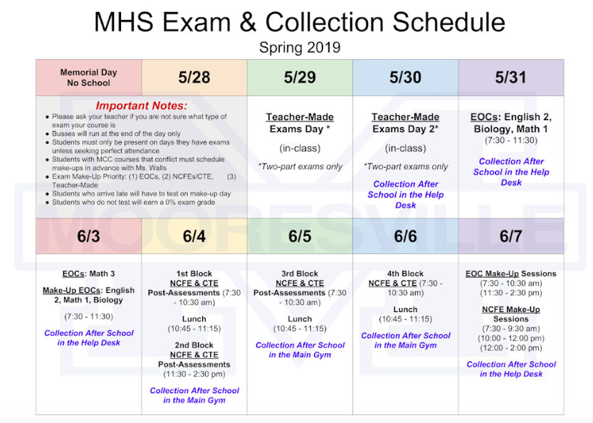 Spring Exam Schedule Details