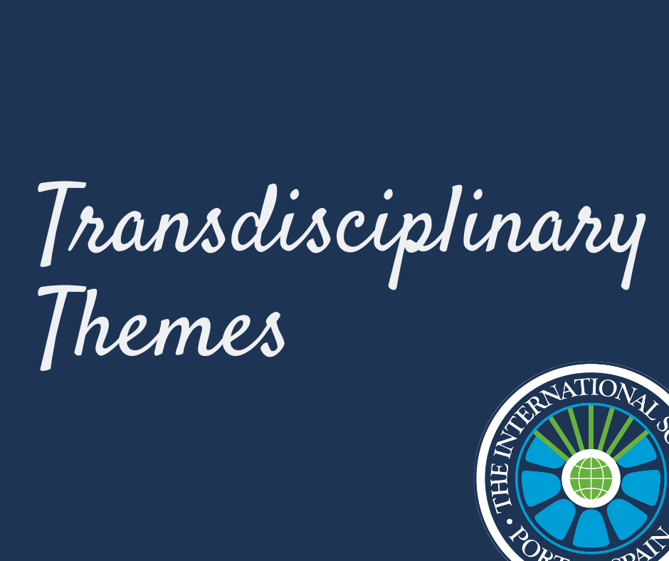 Dynamic content gallery thesis theme image