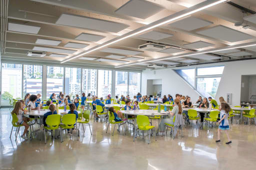 https://resources.finalsite.net/images/f_auto%2Cq_auto%2Ct_image_size_2/v1672269165/klaacademyorg/zvuagkqfakrawzle0p0i/DiningHall.jpg