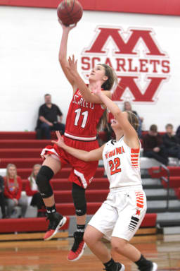 Mankato West Athletics And Activities