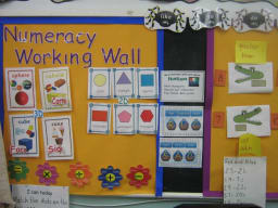 If Walls Could Talk Strategically Decorate Your Classroom