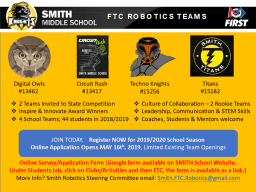Ftc hotsell team websites