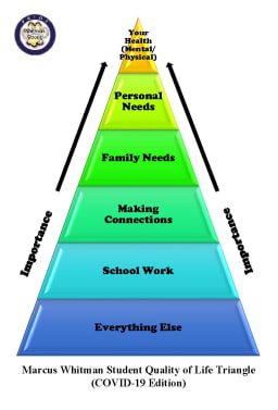 Mental Health Resources Marcus Whitman Central School Gorham Middlesex Central School District