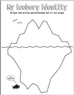 How Are People Like Icebergs? A Lesson on Self-Awareness | Westside Stories  post - WESTSIDE SCHOOL