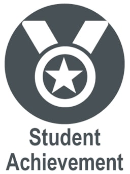 Student Achievement