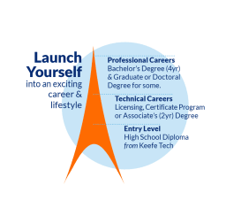 Calendars & Events - Keefe Regional Technical School