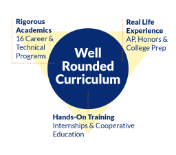 calendars-events-keefe-regional-technical-school