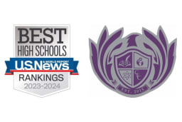 CEC Rankings