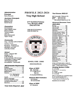 School Profile - Troy High School