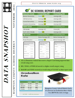 academics-hampton-county-school-district