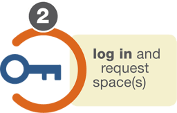 LogIn Request