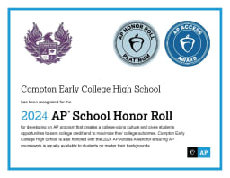 CEC AP Honor Roll