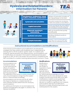 First page of the PDF file: dyslexia-for-parents-742813