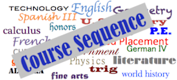 4 year course sequence