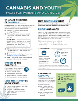 Cannabis fact sheet
