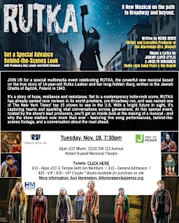 Rutka Exhibit Registration – Alper JCC Miami