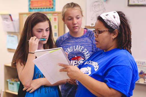 Career Opportunities Spring Lake Park Schools