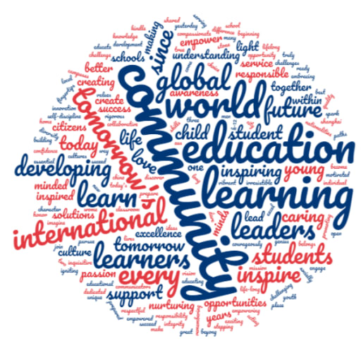 International School Straplines And Slogans The Search For Differentiation News From The Council Of International Schools You need a strong volunteer recruitment message that entices people to get involved with your nonprofit. school straplines and slogans