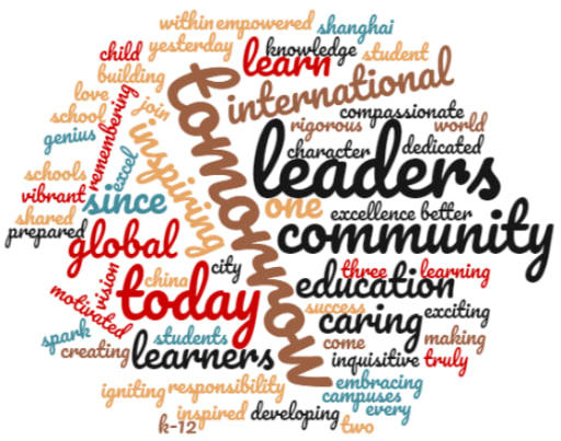 International School Straplines And Slogans The Search For Differentiation News From The Council Of International Schools