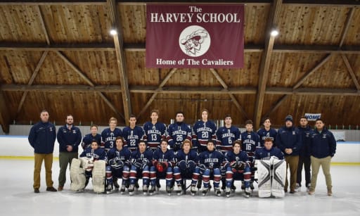 Us Winter Sports Wrap Sports Reports
