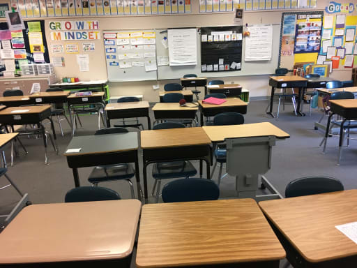Spring Into 4th Quarter Teacher Single Post