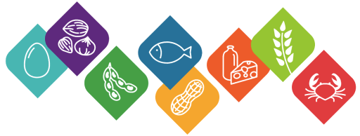 Common Food Allergy Questions Nutrition Post Details