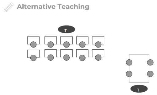 alternative teaching