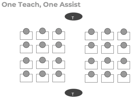 one teach one assist