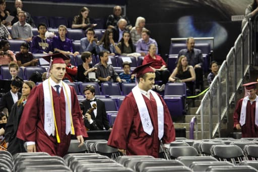 Eastlake High School Graduation Date 2022 Chula Vista
