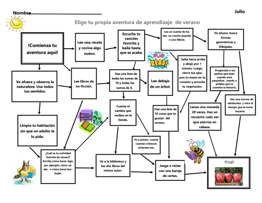 lista de cosas favoritas