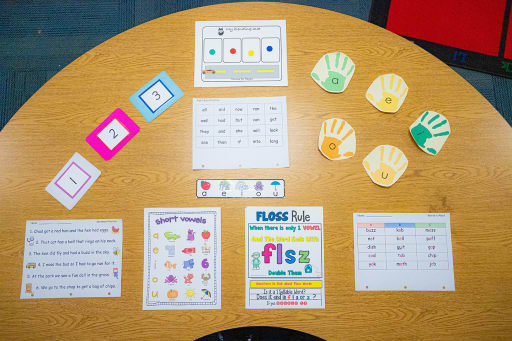 A reading table covered with 9 colorful resources.