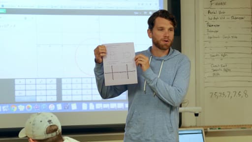 Mathematics Subject