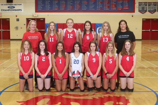 Girls Volleyball San Marcos High School Girls Volleyball San Marcos High School