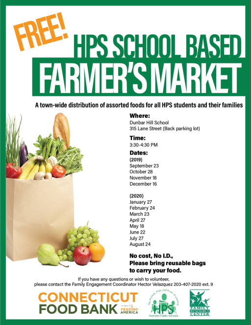 Food Resources Hamden Public Schools