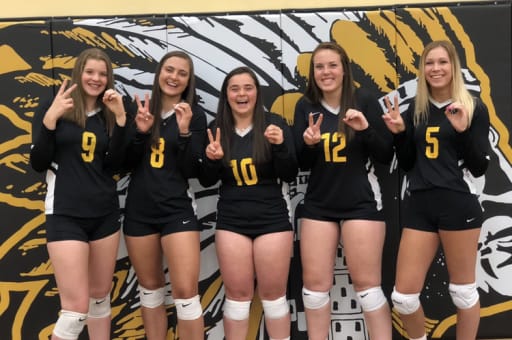 Athletics Philomath School District