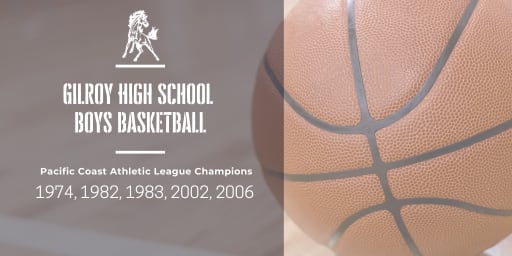 Basketball Boys Gilroy High School