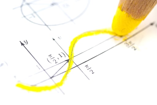 finding a curve with math