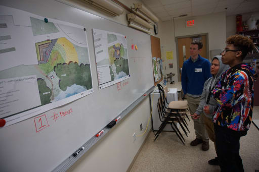 Students studying site maps