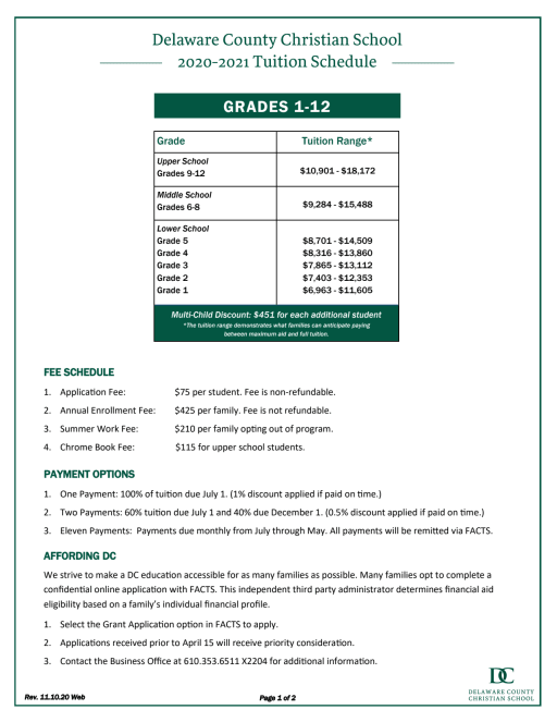 Affording Dc Delaware County Christian School