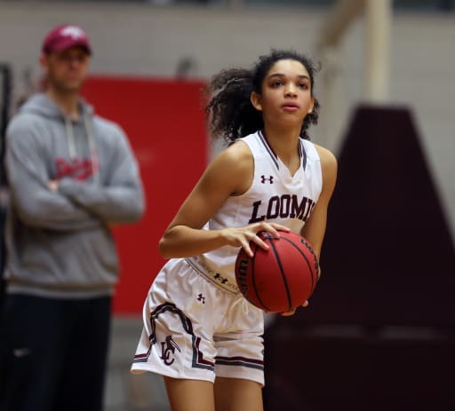 Basketball Girls The Loomis Chaffee School