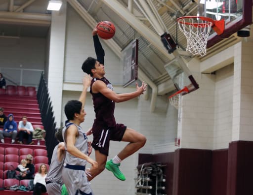 Basketball Boys The Loomis Chaffee School