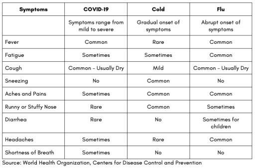 Private School Social Emotional Curriculum Pre K Elementary Middle School Aspen Academy