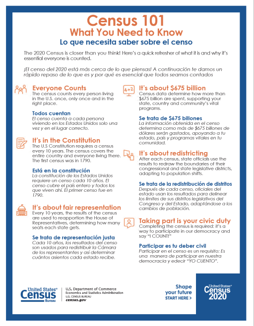 Every Single Person Counts The Us Census Helps Fund Schools Your Community News Detail