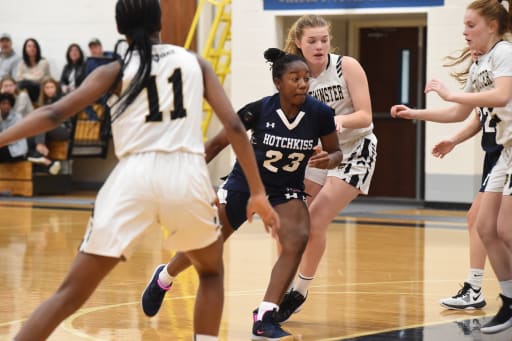 Girls Basketball The Hotchkiss School