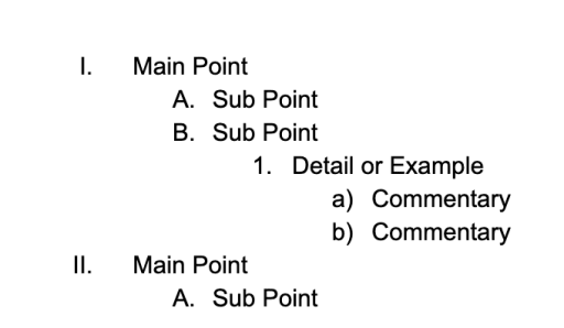 outlining method example