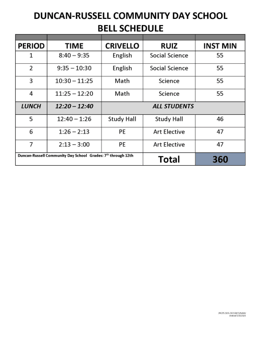Bell Schedule Duncan Russell Continuation